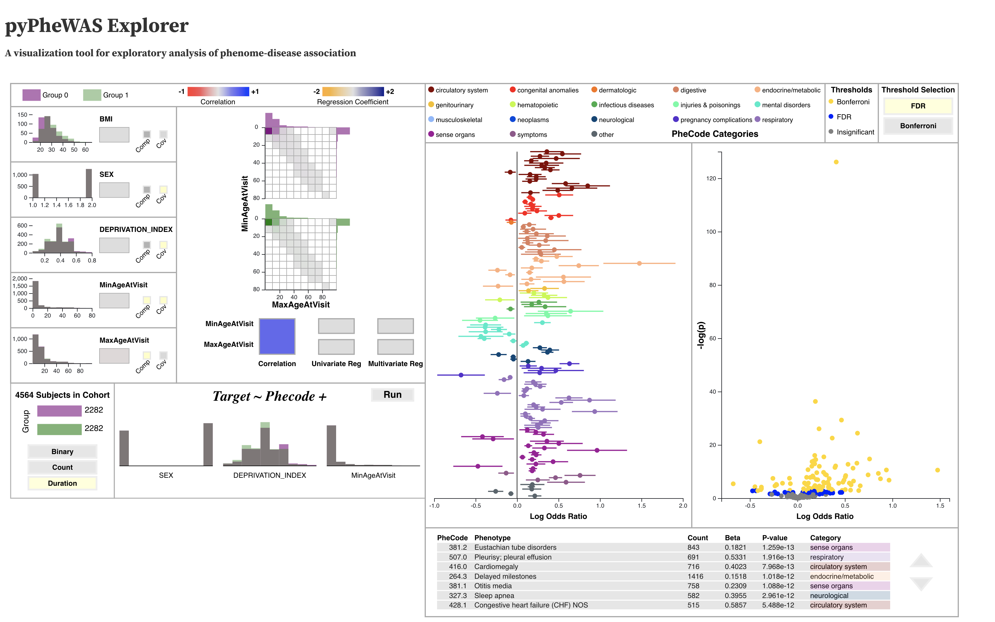 _images/pyphewas_explorer.png